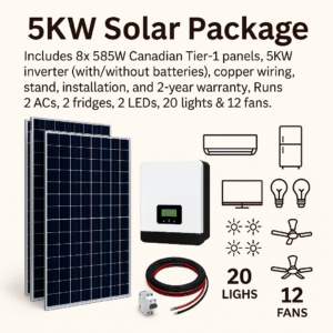 5kW Solar System Package